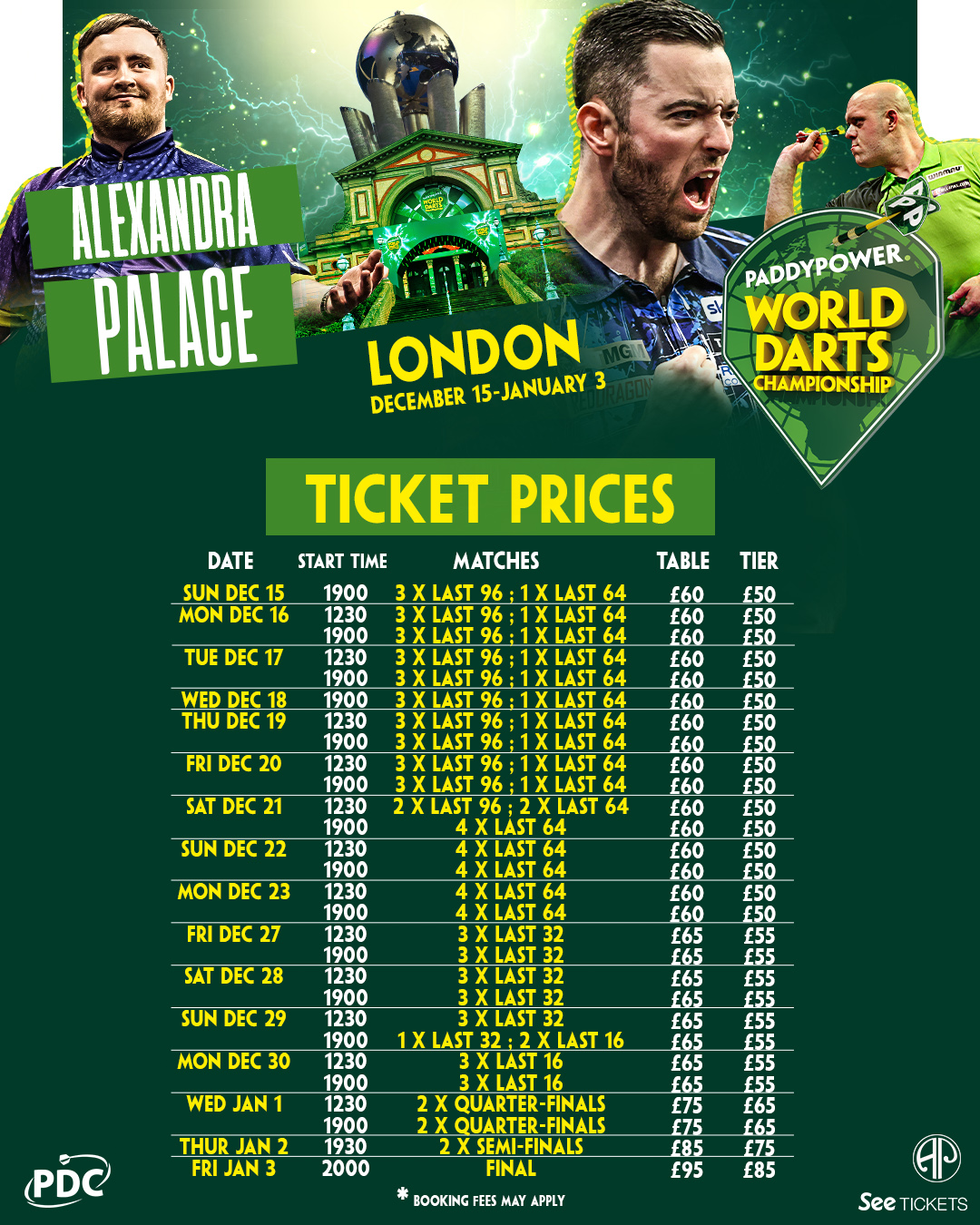 Ticket prices confirmed for 2025/25 Paddy Power World Darts